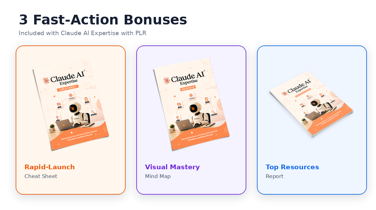 Three Claude AI Expertise with PLR bonus images for the rapid-launch cheat sheet, visual mind map and top resources report
