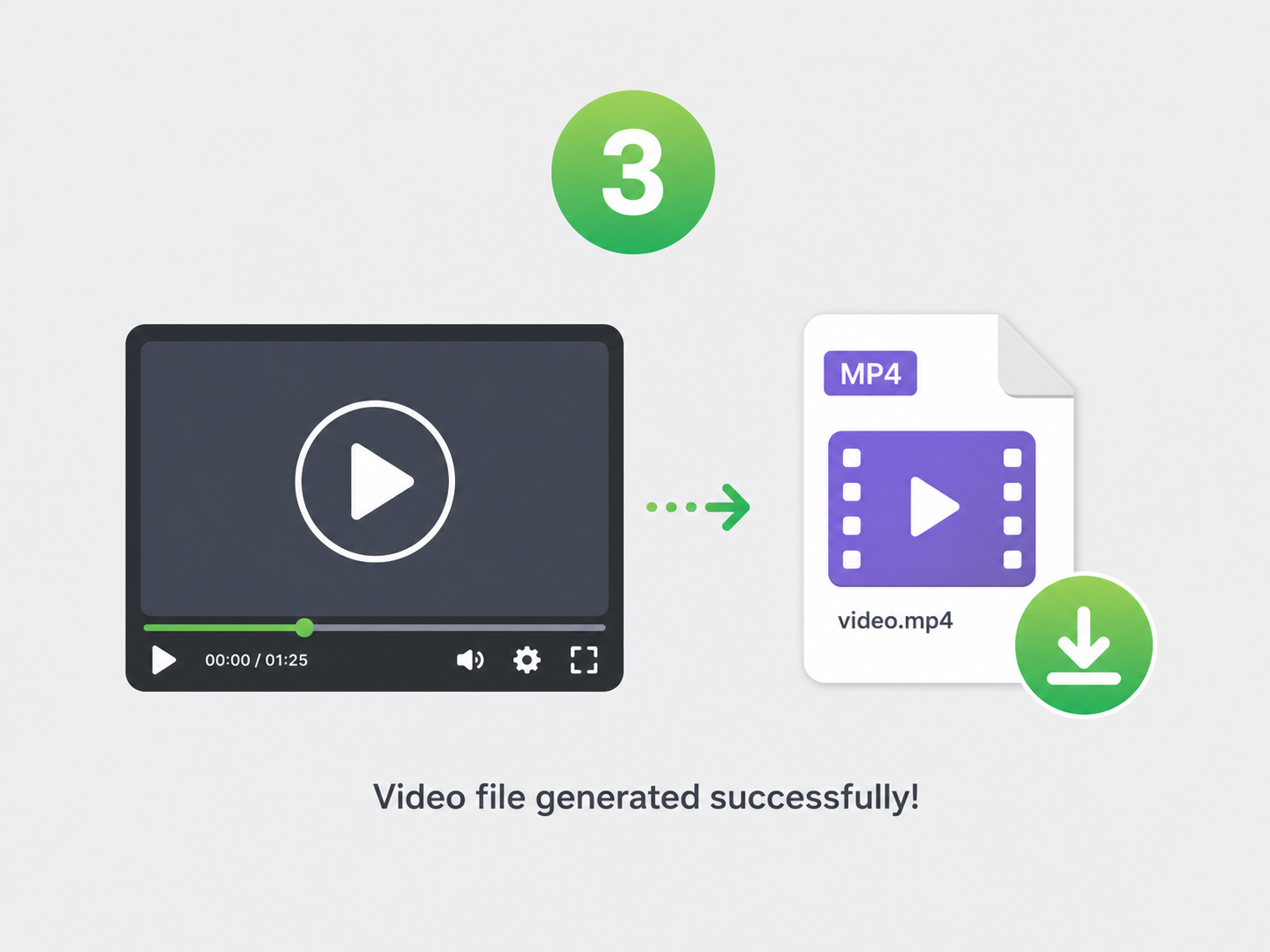 Step 3: Generate Video