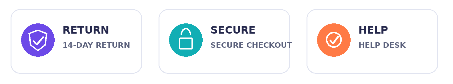 Return, secure checkout, and help icons
