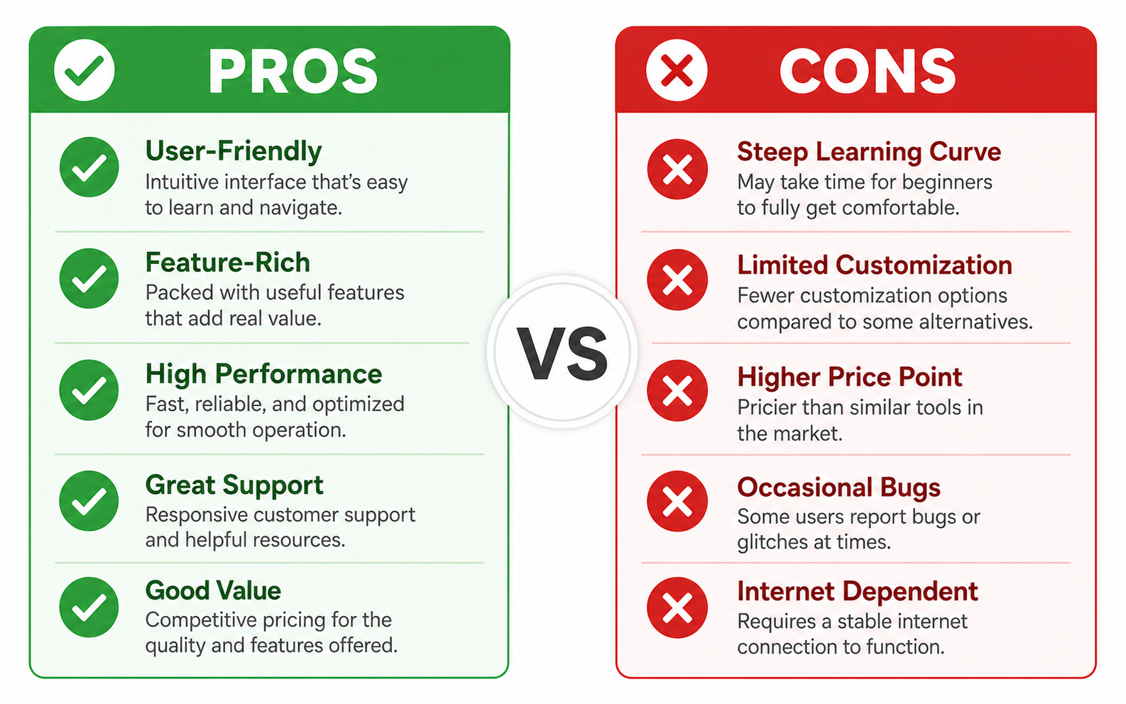 AI Music Director Pros and Cons Comparison