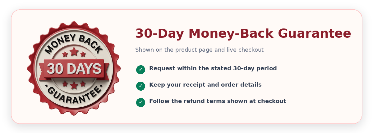 Claude AI Expertise with PLR 30-day money-back guarantee badge from the vendor offer