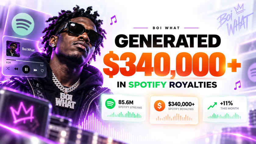 AI music project BOI WHAT royalty income on Spotify