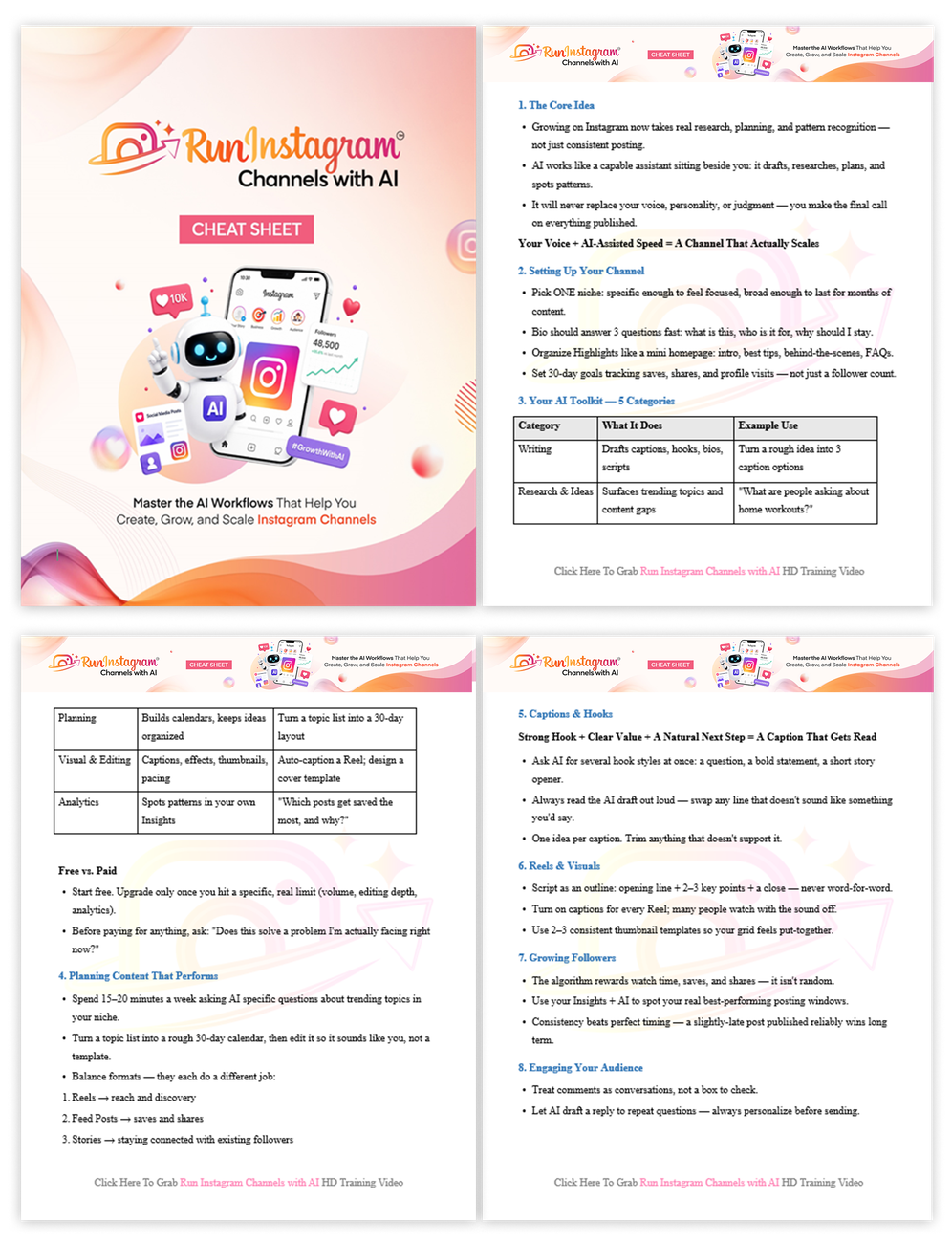 Fast-Launch Cheat Sheet