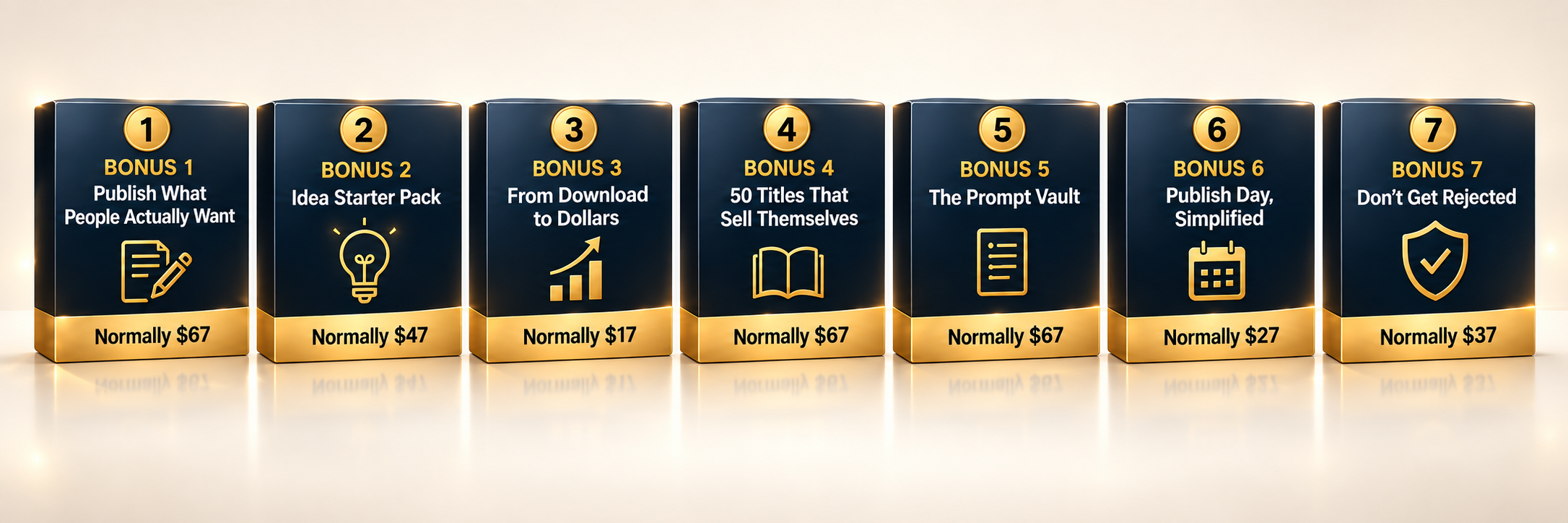 NicheGoldmine AI 7 fast-action bonuses stack