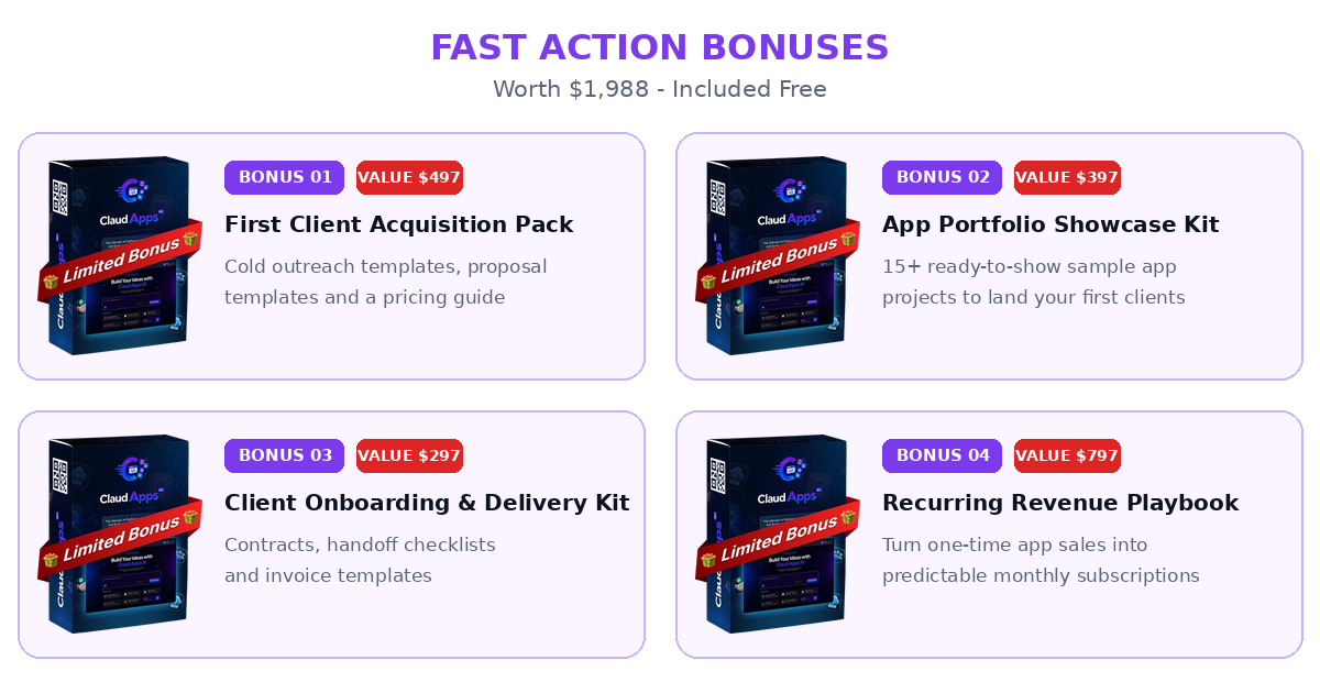 ClaudApps AI Bonuses