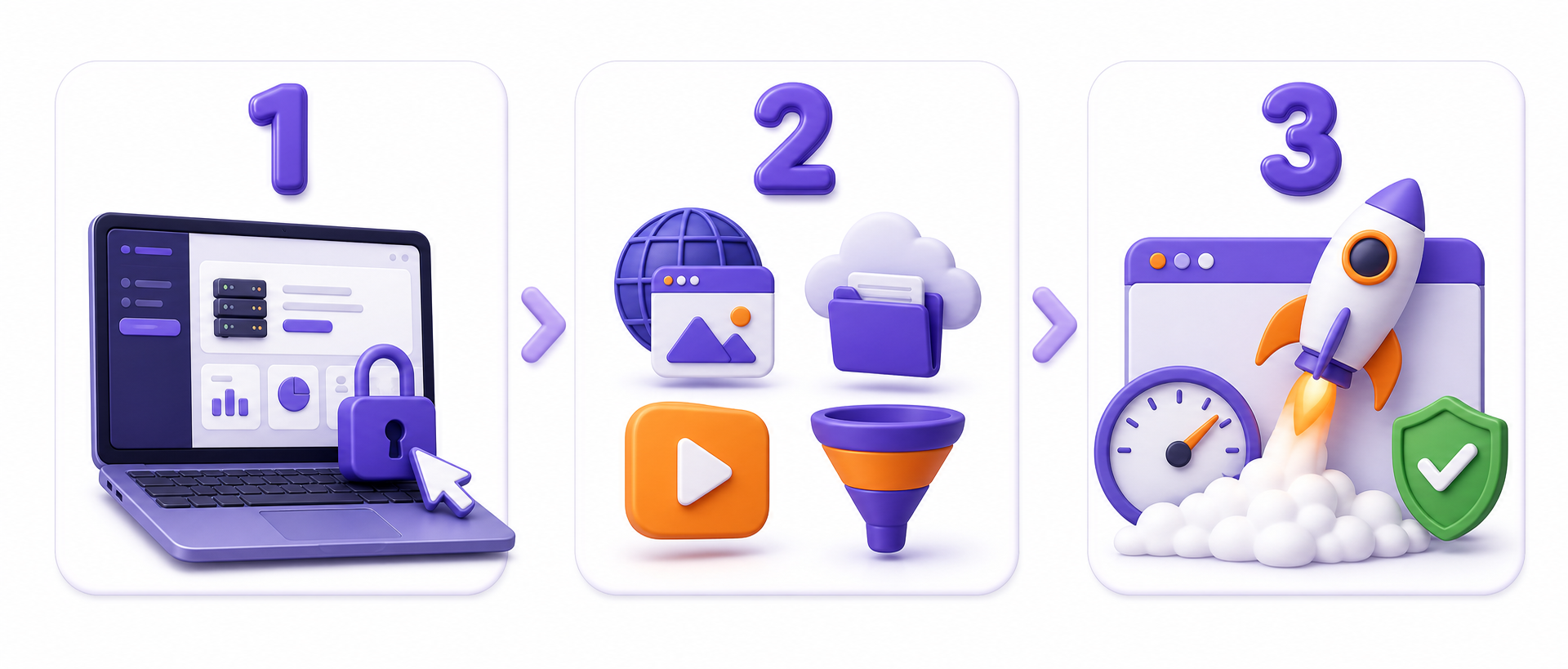 How HostHub AI works in 3 steps
