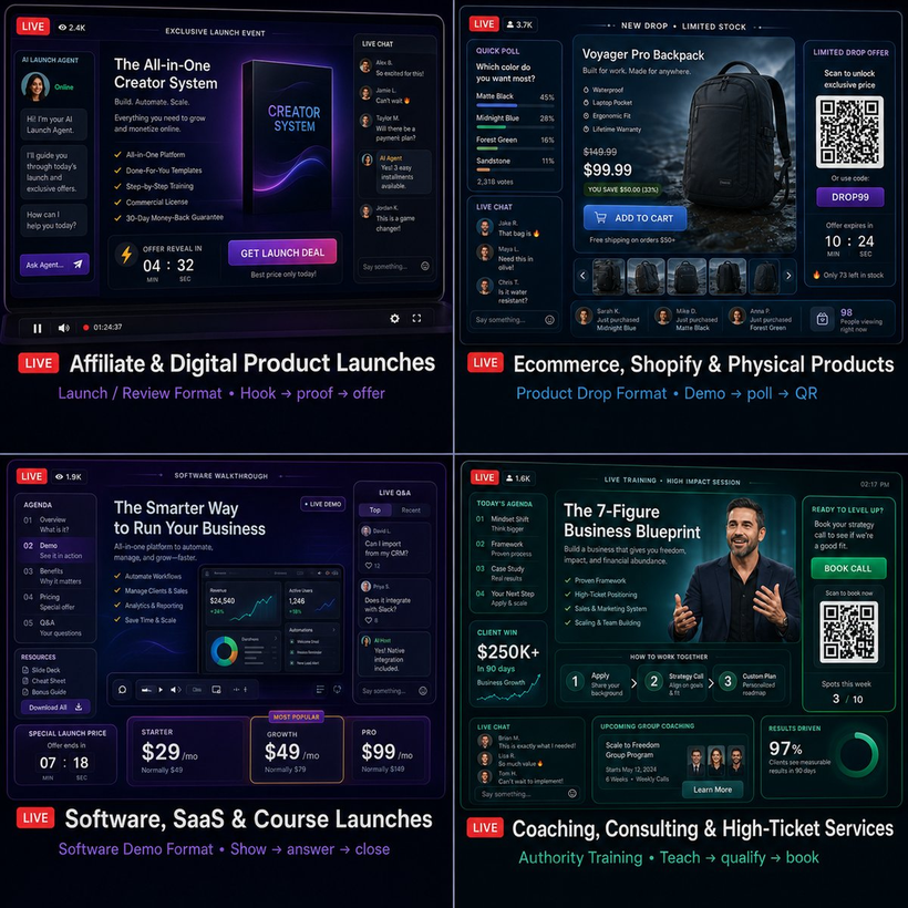 LiveStreamingSalesAgentsAI niche templates