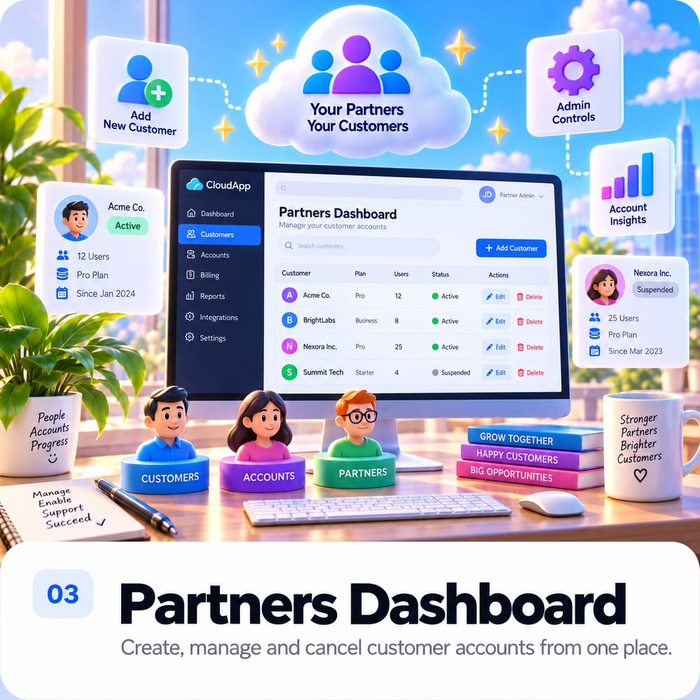 LiveStreamingSalesAgentsAI partners dashboard