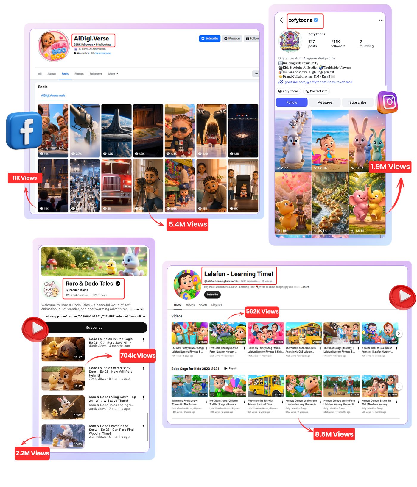 Cartoon channels built on this style of content: 11K, 5.4M, 1.9M, 2.2M, 704K, 662K and 8.5M views