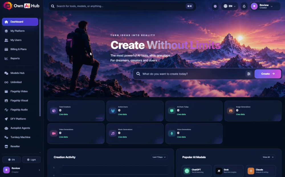 Step 3 brand your platform and get paid monthly