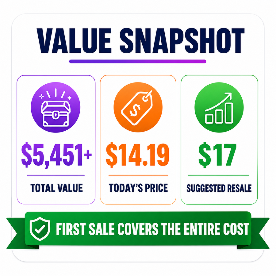 The Consistency Code PLR value snapshot